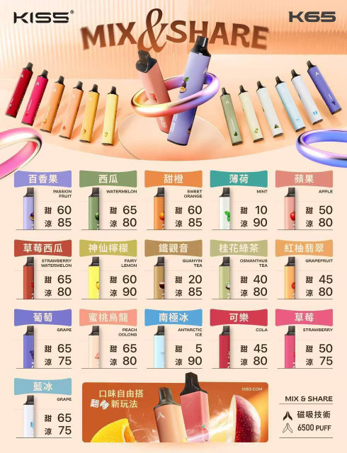 商品展示2